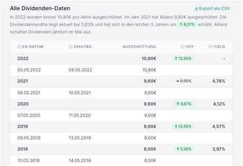 bhp dividendenzahlung 2023